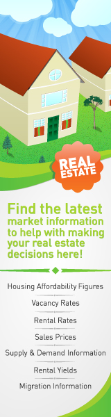 Real-Estate-HQ-Info